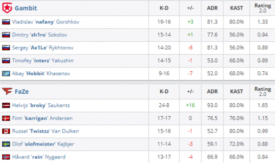射手幻形幻夜星游全新上线体验蔚蓝星球