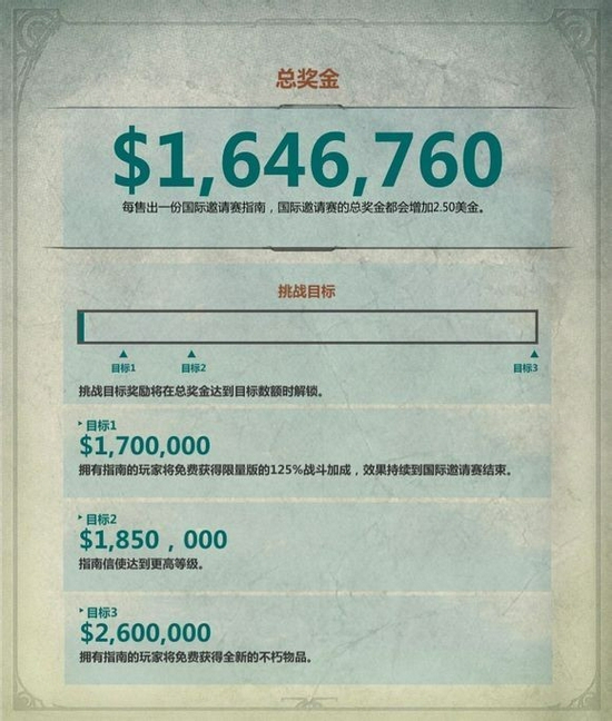 使命召唤黑色行动7PC版预告片与配置详解