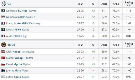 Xbox在GDC展示新开发机型引发关注